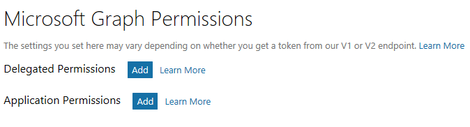 permissions